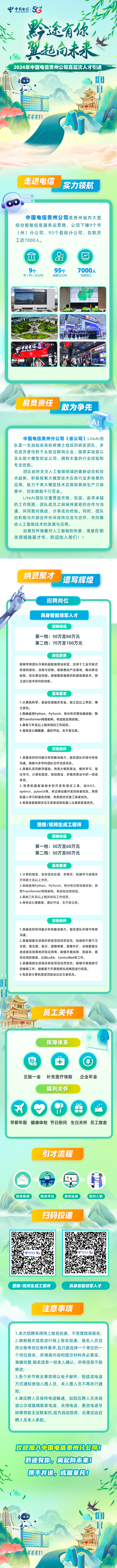 2024年中國電信貴州公司高層次人才引進若干人公告|招滿為止