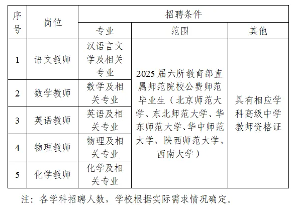 2024年事業(yè)編貴陽雅禮高級(jí)中學(xué)教師招聘若干人公告（面向公費(fèi)師范生）|截止9月27日?qǐng)?bào)名